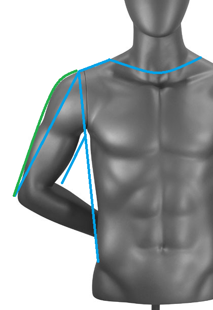 Plaatje bij antwoord