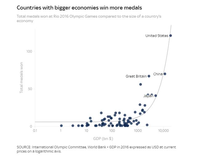 Plaatje bij antwoord