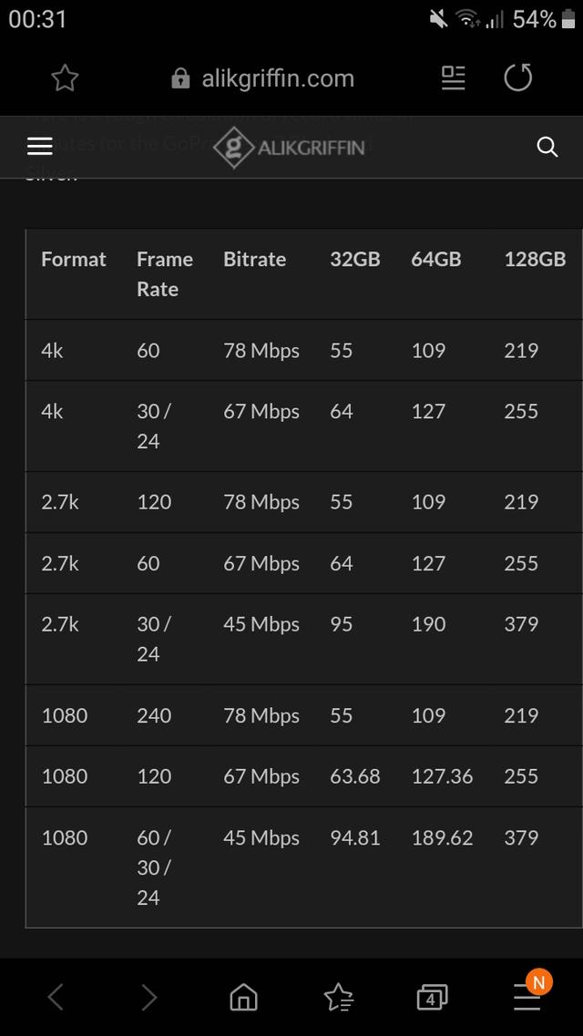 Plaatje bij antwoord