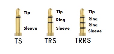 Plaatje bij antwoord