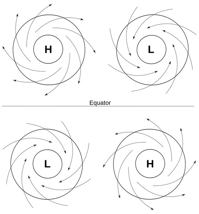 Picture for question