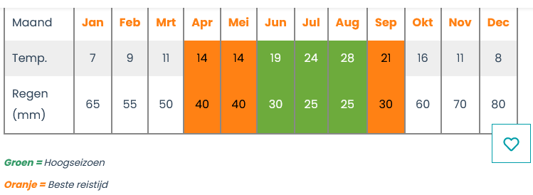 Plaatje bij antwoord