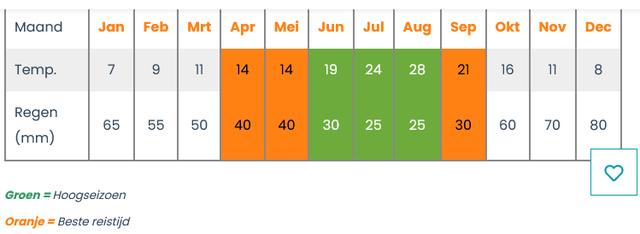 Plaatje bij antwoord