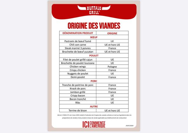 Plaatje bij antwoord