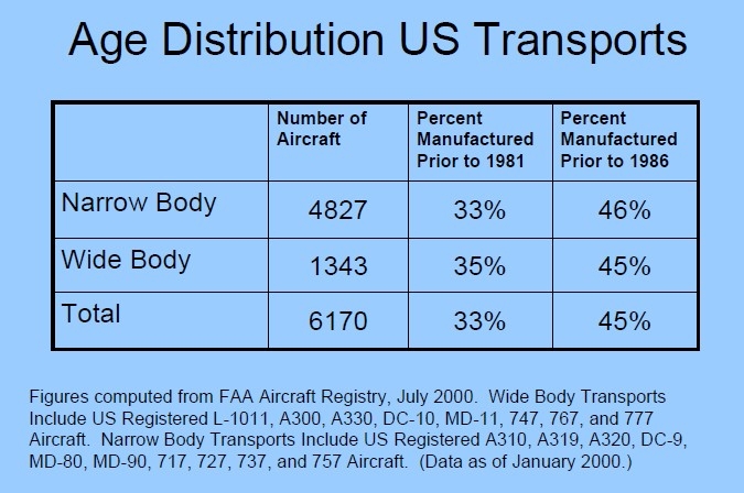 Plaatje bij antwoord