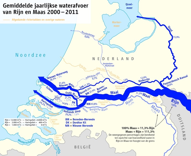 Picture for question