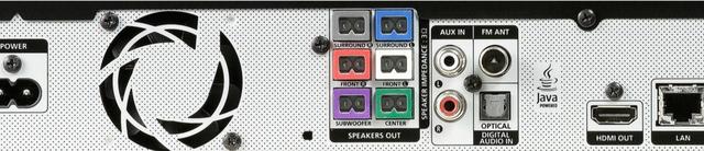 Picture for question