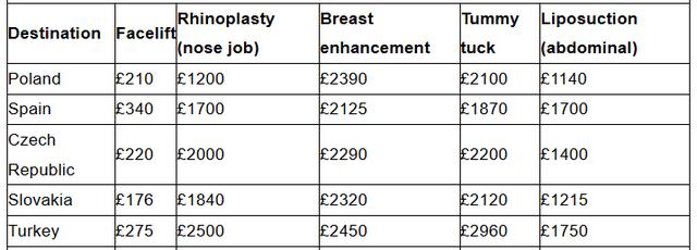 Plaatje bij antwoord