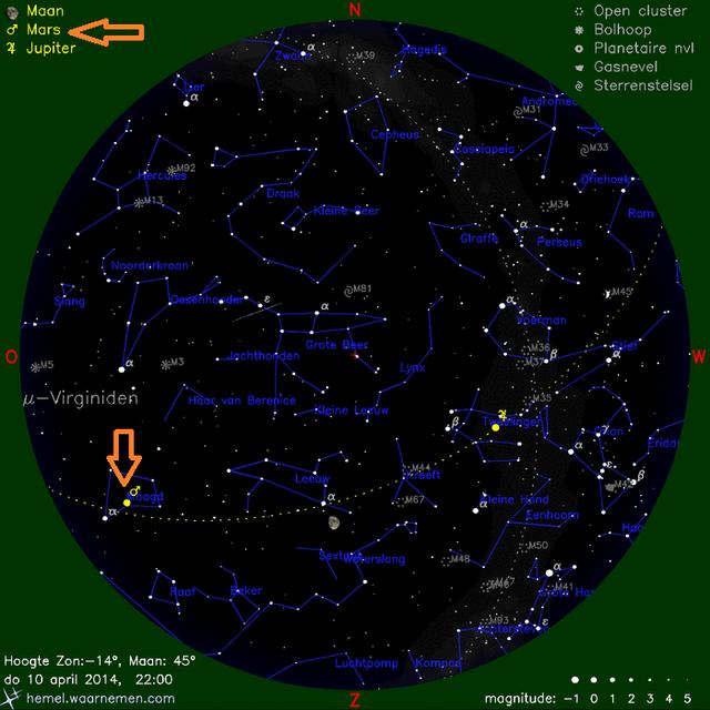 Plaatje bij antwoord