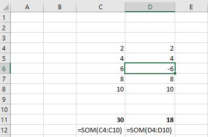 Plaatje bij antwoord