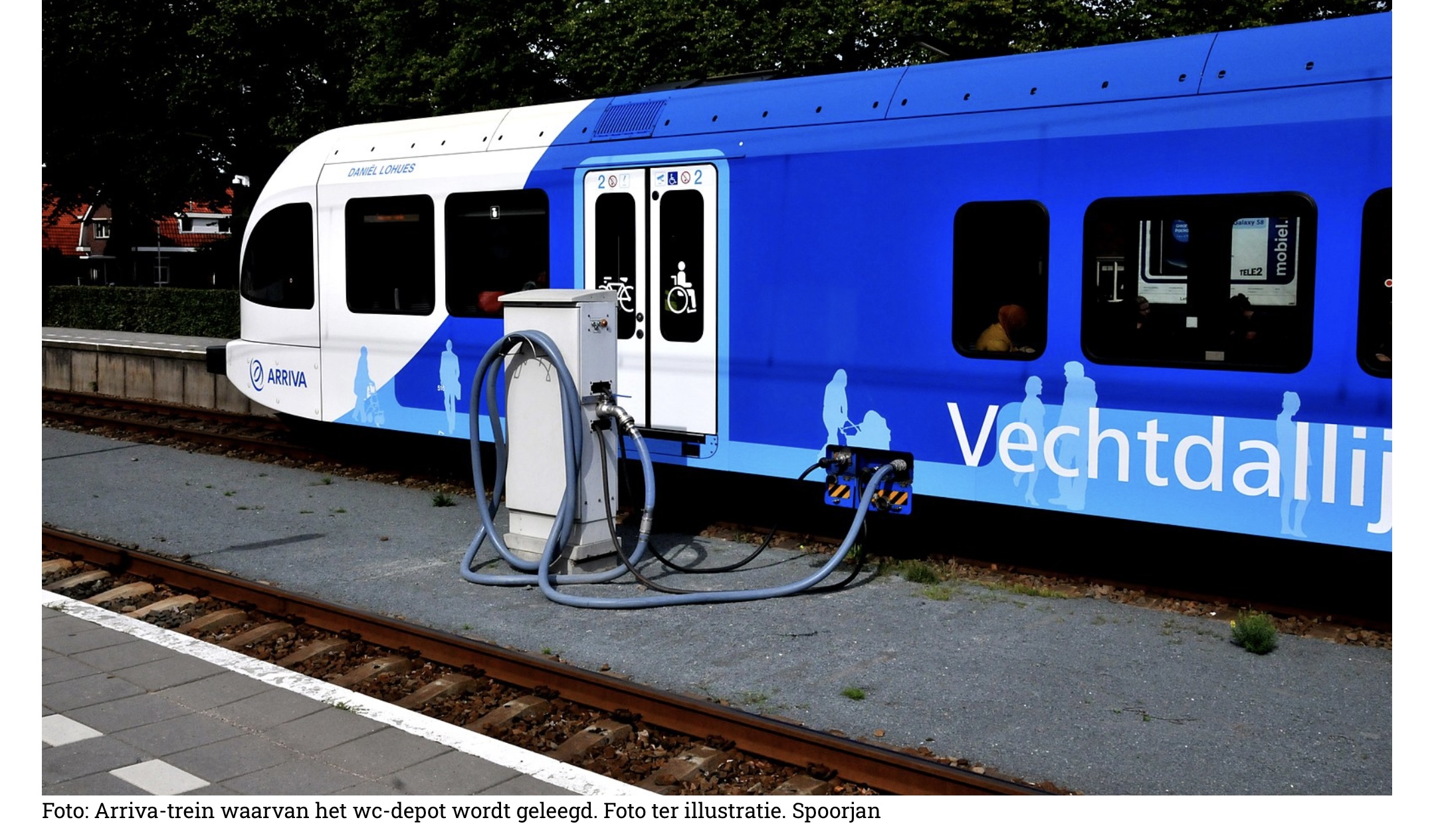 Plaatje bij antwoord