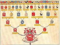 Plaatje bij antwoord