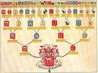 Plaatje bij antwoord