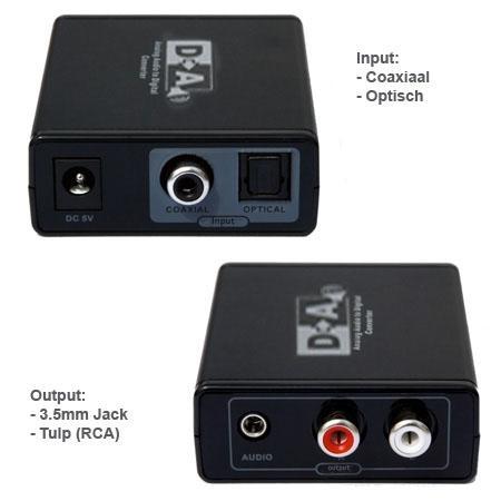 Picture for question