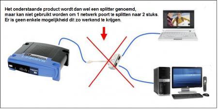 Plaatje bij antwoord