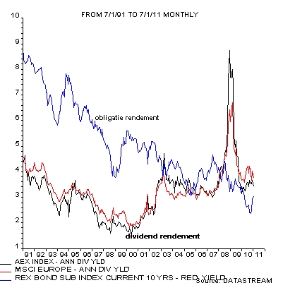 Plaatje bij antwoord