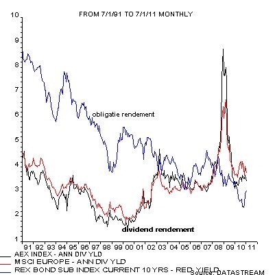 Plaatje bij antwoord