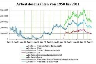 Plaatje bij antwoord