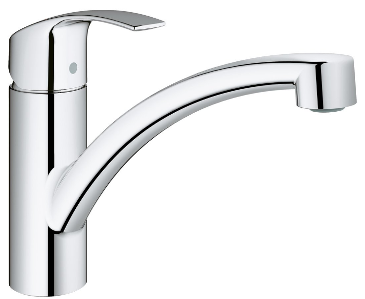 Picture for question