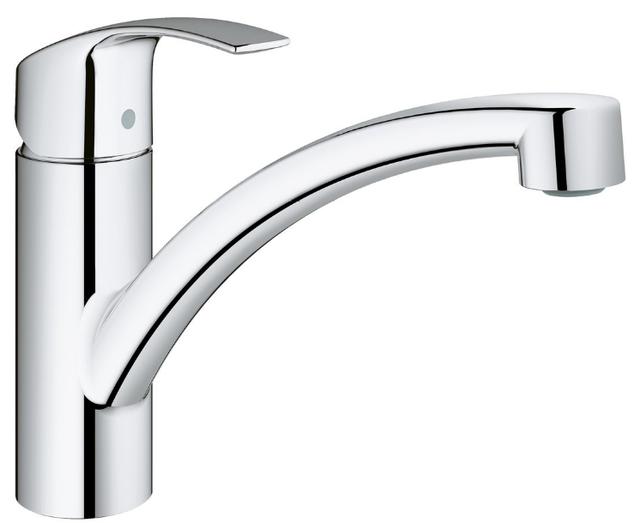 Picture for question