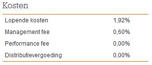 Picture for question