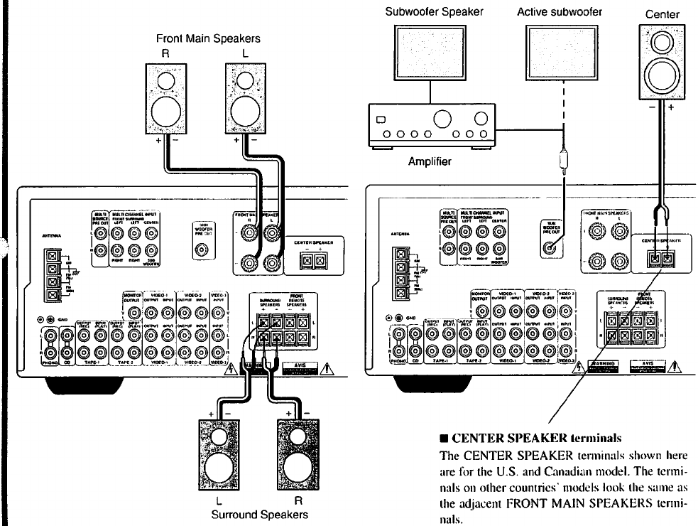 Plaatje bij antwoord