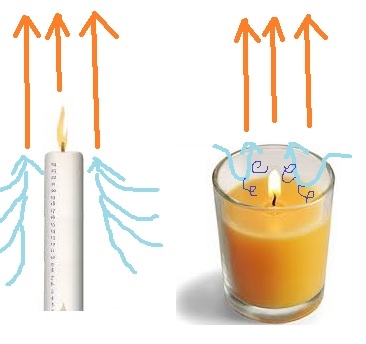 Plaatje bij antwoord