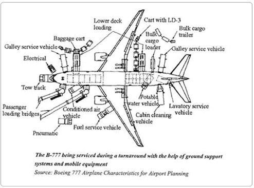 Plaatje bij antwoord