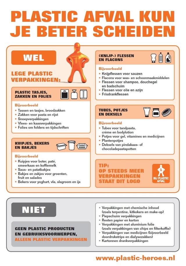 Plaatje bij antwoord