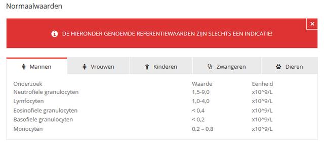 Plaatje bij antwoord