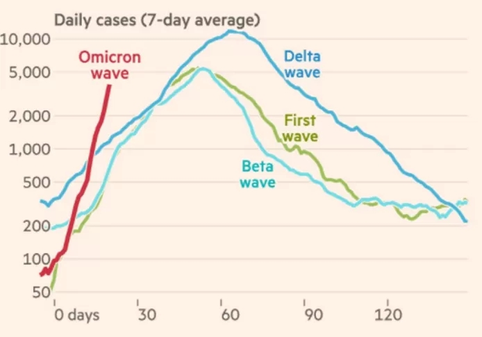 Plaatje bij antwoord