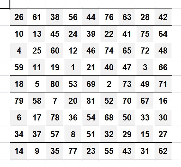 Plaatje bij antwoord