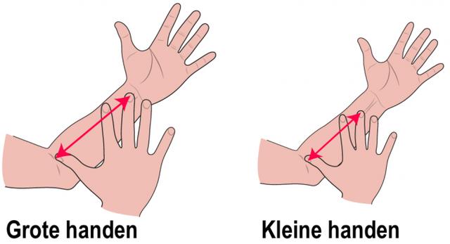 Plaatje bij antwoord