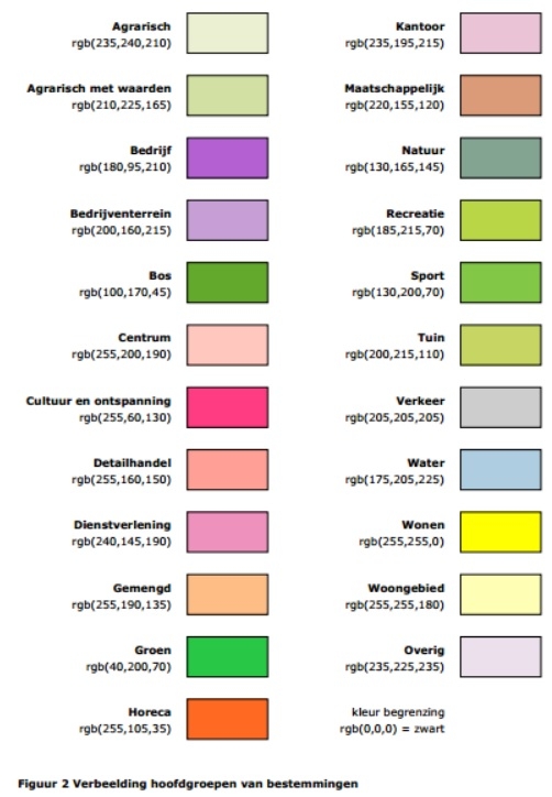 Plaatje bij antwoord