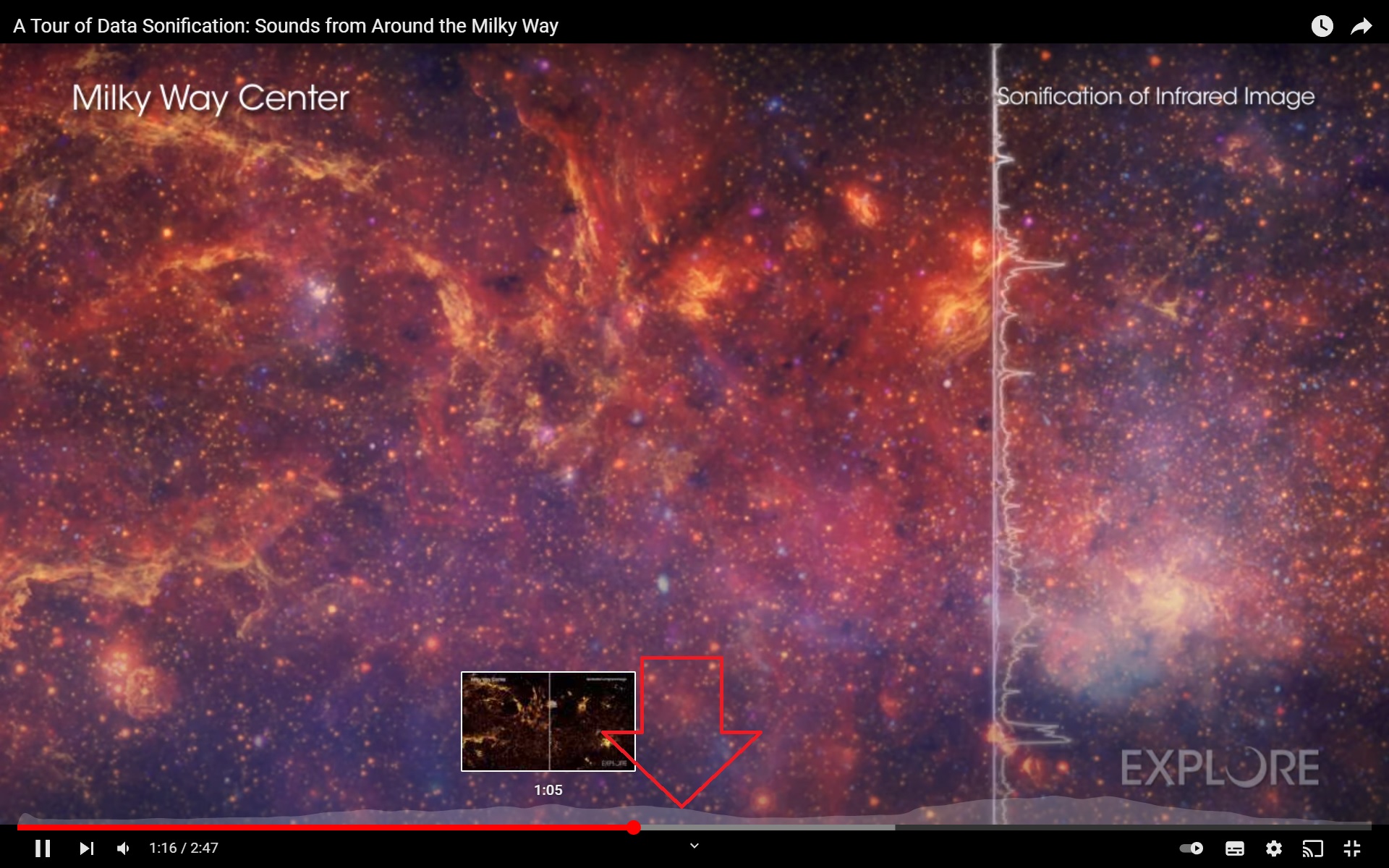 Picture for question