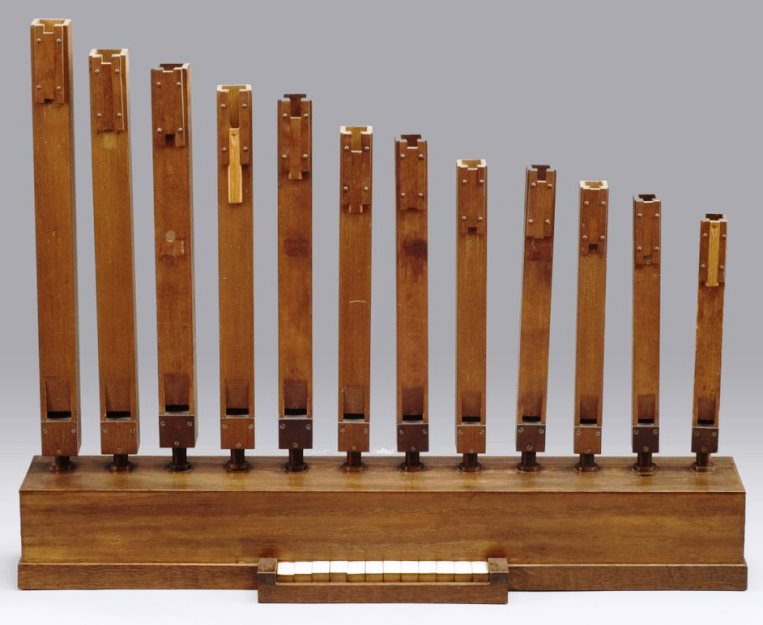 Plaatje bij antwoord