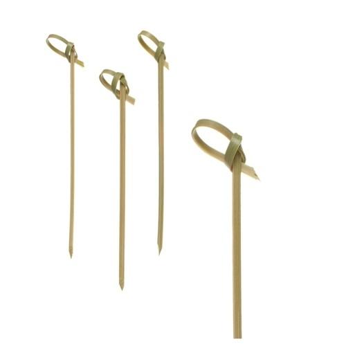 Picture for question