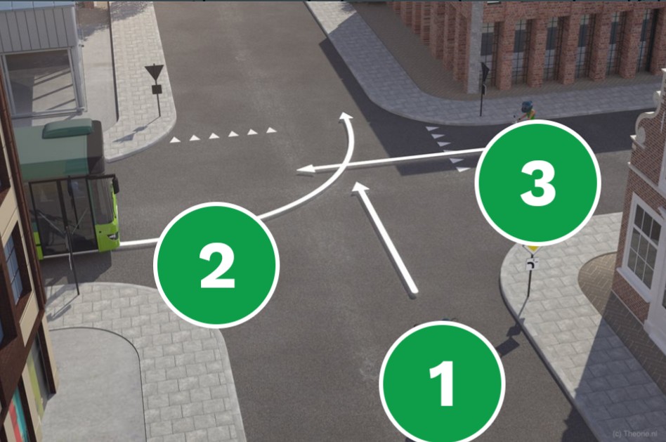 Wie heeft hier nou voorrang? GoeieVraag