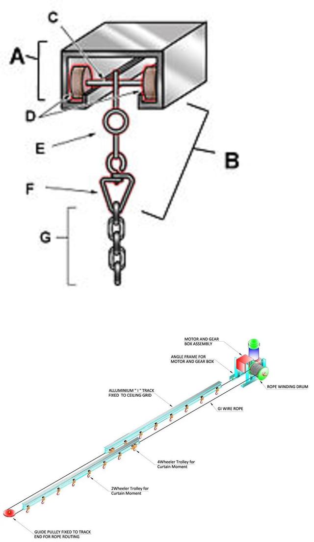 Plaatje bij antwoord