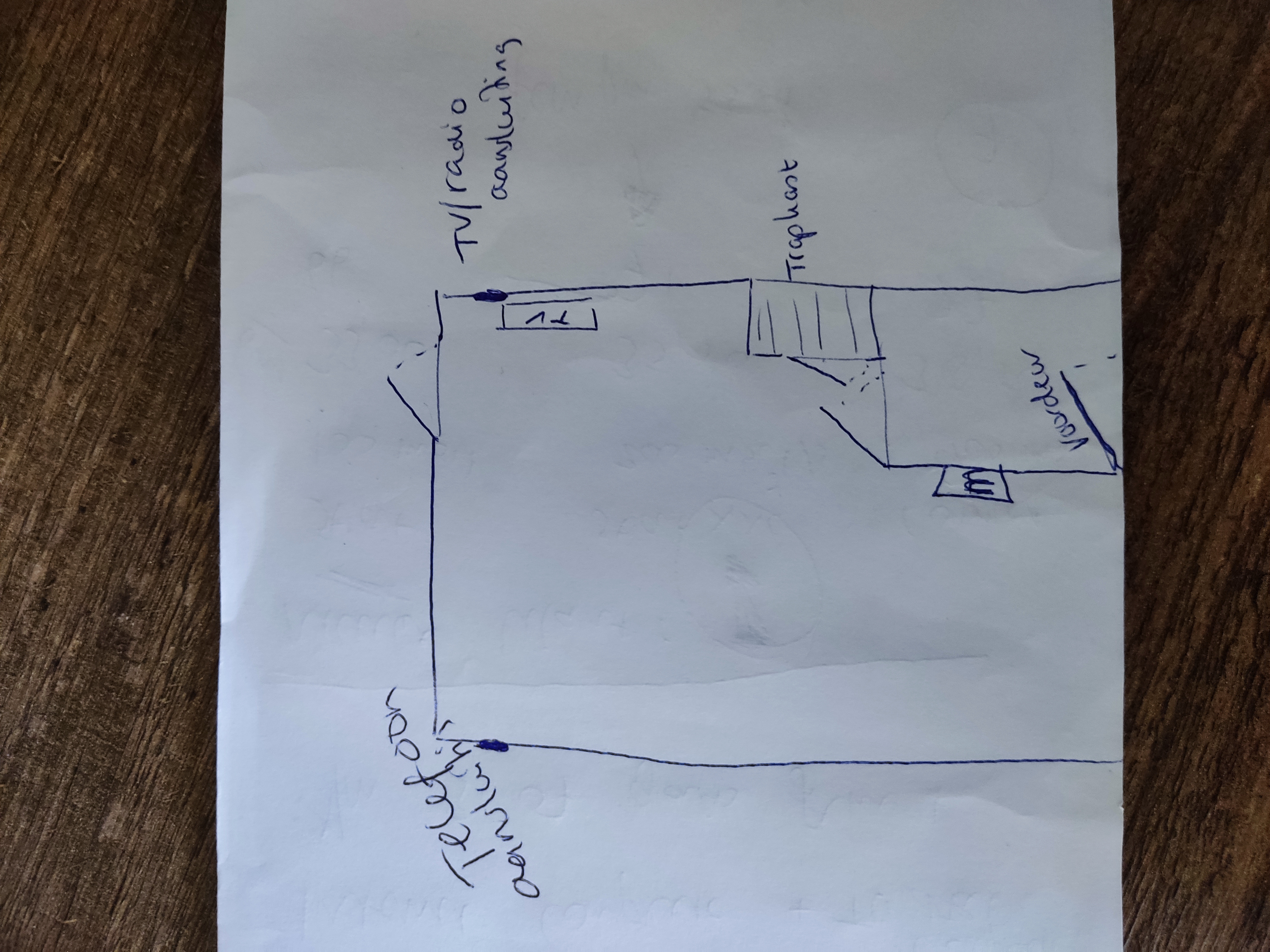 Picture for question