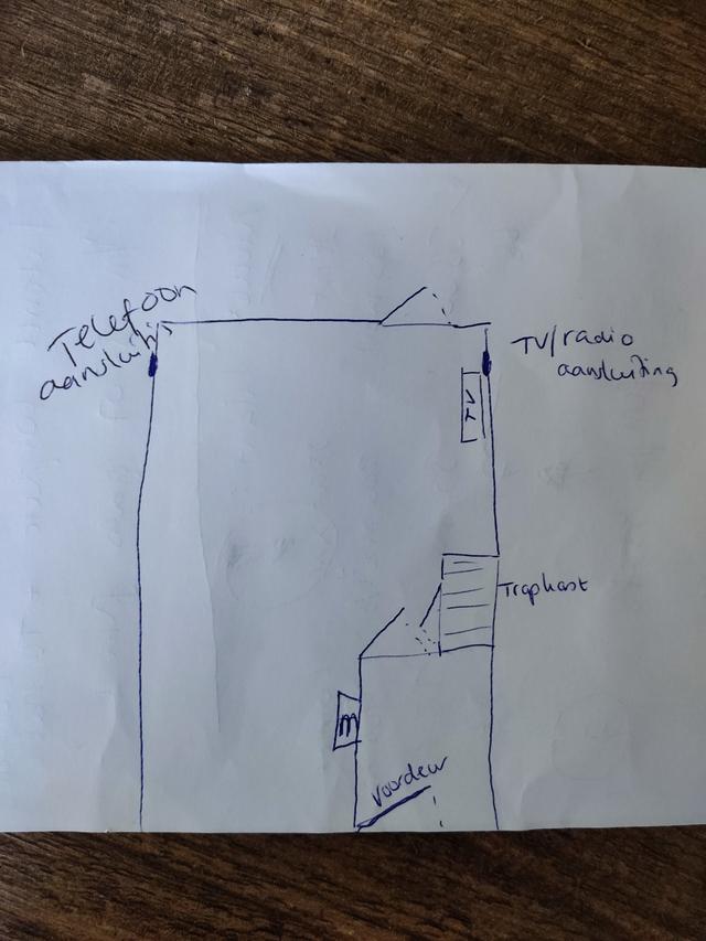 Picture for question