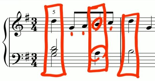 Plaatje bij antwoord