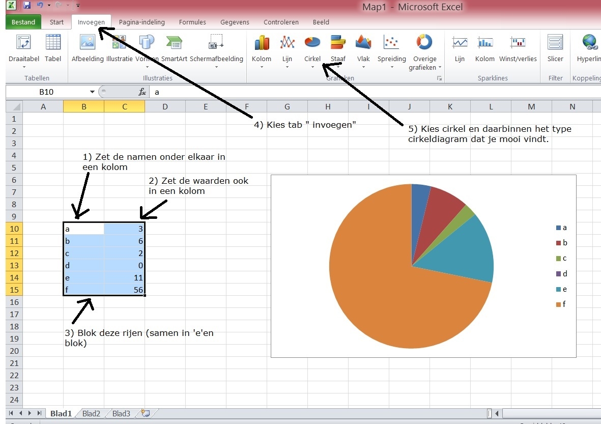 Plaatje bij antwoord