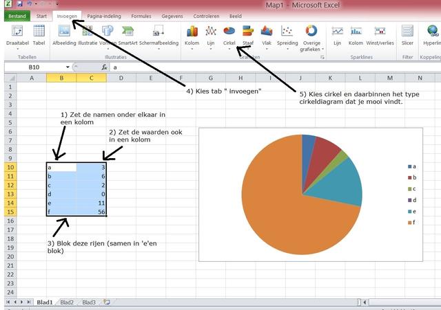 Plaatje bij antwoord
