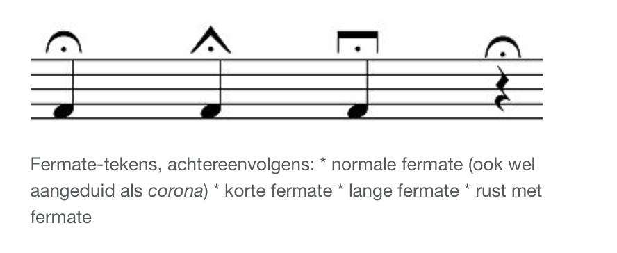 Plaatje bij antwoord