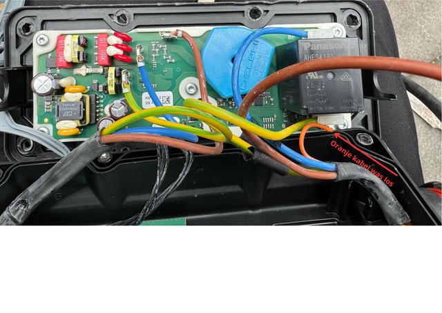 Picture for question