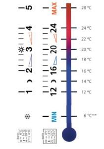 Plaatje bij antwoord