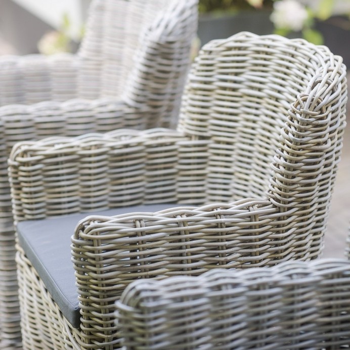 Picture for question