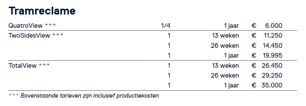 Plaatje bij antwoord