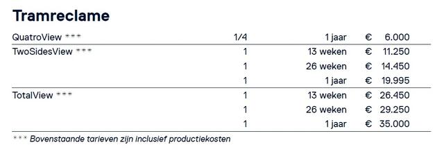 Plaatje bij antwoord
